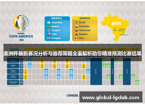 美洲杯最新赛况分析与推荐策略全面解析助您精准预测比赛结果