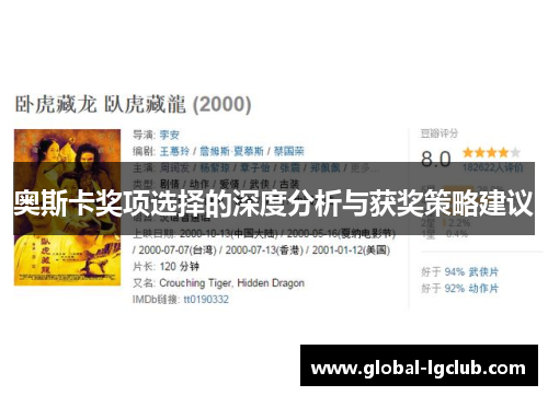 奥斯卡奖项选择的深度分析与获奖策略建议