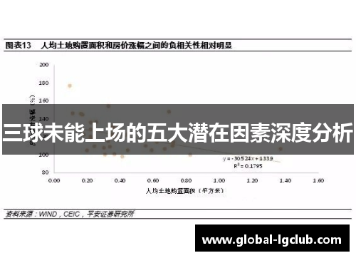三球未能上场的五大潜在因素深度分析