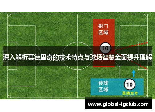 深入解析莫德里奇的技术特点与球场智慧全面提升理解