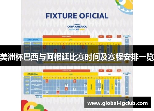 美洲杯巴西与阿根廷比赛时间及赛程安排一览