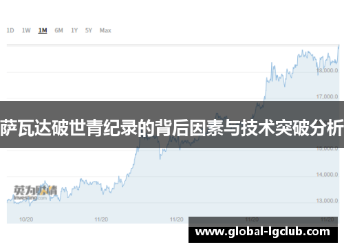 萨瓦达破世青纪录的背后因素与技术突破分析