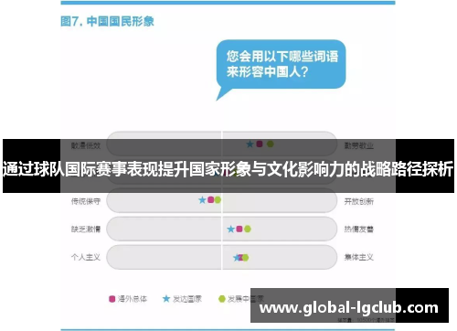 通过球队国际赛事表现提升国家形象与文化影响力的战略路径探析