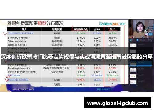 深度剖析欧冠冷门比赛走势规律与实战预测策略指南进阶思路分享 深度剖析欧冠冷门比赛走势规律与实战预测策略指南进阶思路分享