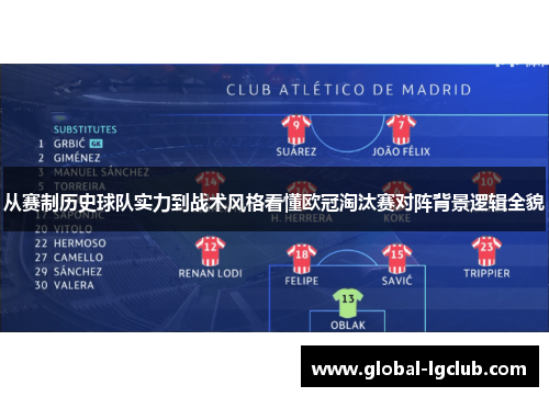 从赛制历史球队实力到战术风格看懂欧冠淘汰赛对阵背景逻辑全貌