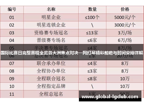 国际比赛日完整赛程全览各大洲焦点对决一网打尽精彩前瞻与时间安排详解 国际比赛日完整赛程全览各大洲焦点对决一网打尽精彩前瞻与时间安排详解