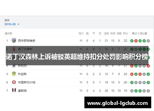 诺丁汉森林上诉被驳英超维持扣分处罚影响积分榜